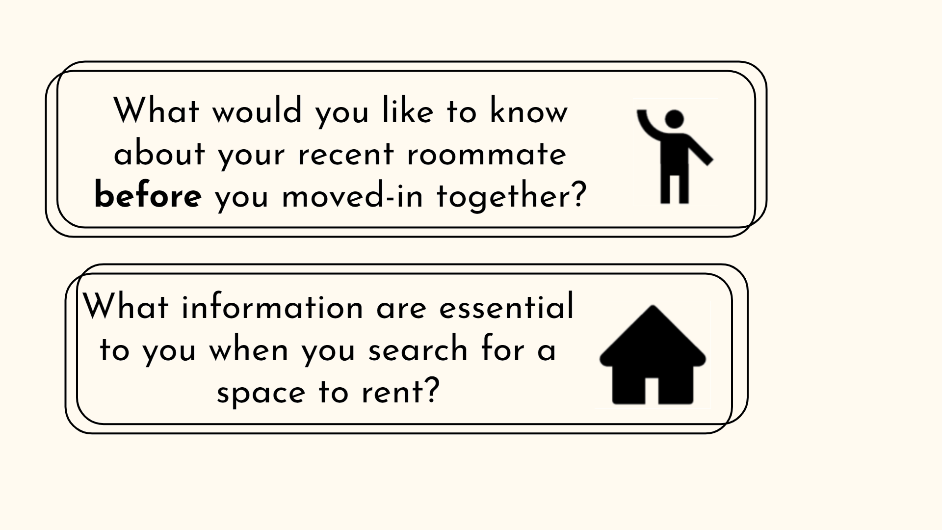 What would you like to know about your recent roommate before you moved-in together? What information are essential to you when searching for a space to rent?